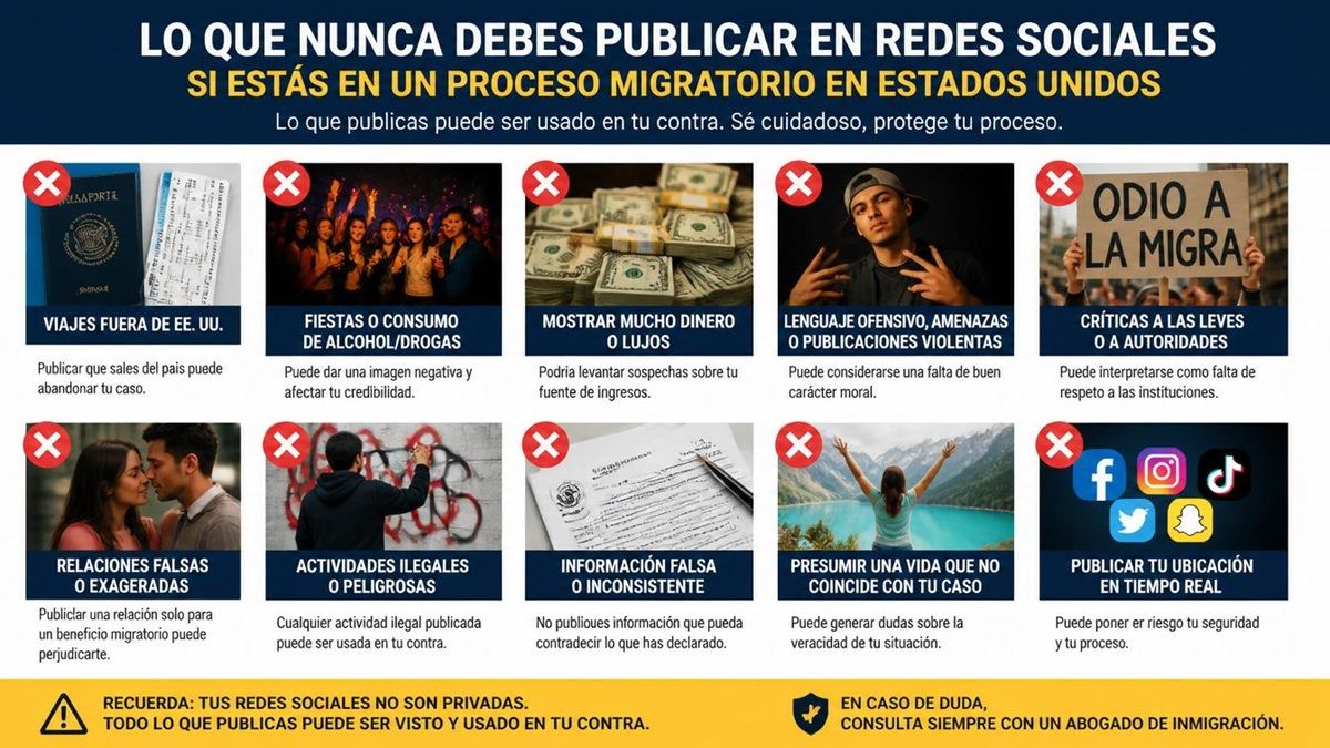 Recomendaciones sobre el uso de redes sociales durante procesos migratorios en Estados Unidos