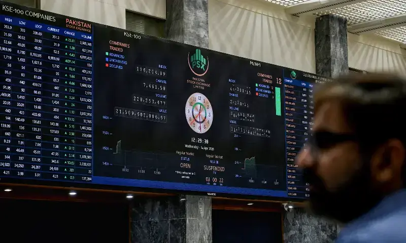 PSX recovers from two-day losses amid geopolitical shifts and investor confidence boost
