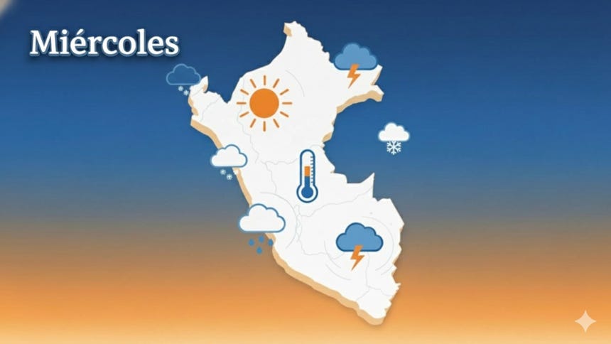 Pronóstico climático actualizado para Lima y principales ciudades del Perú