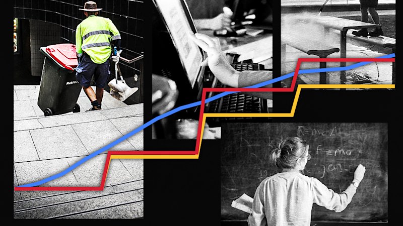 Wage growth struggles as inflation outpaces pay rises