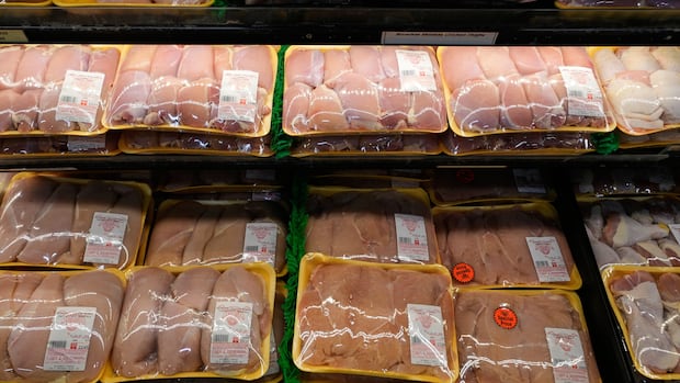 Rising Chicken Thigh Prices Drive Grocery Inflation in Canada