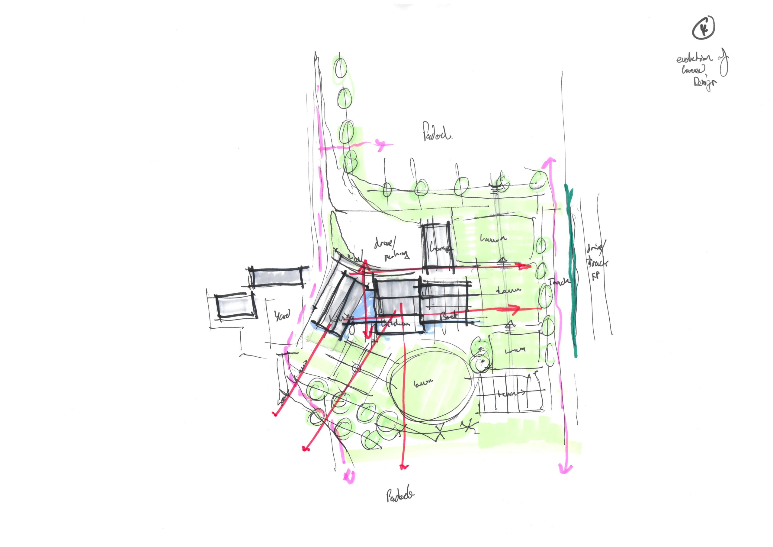 Architectural site plan sketch showing building layout with landscape zones, paddocks, yard areas, and circulation arrows
