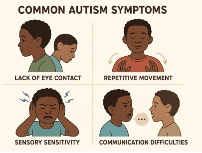 Common-autism-symptoms