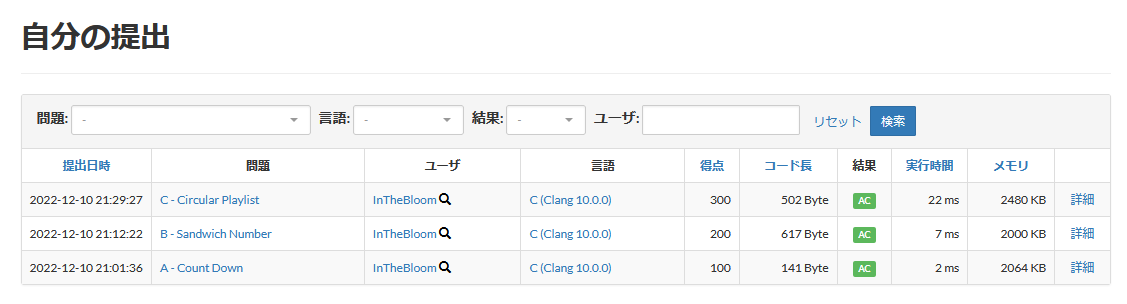 提出結果