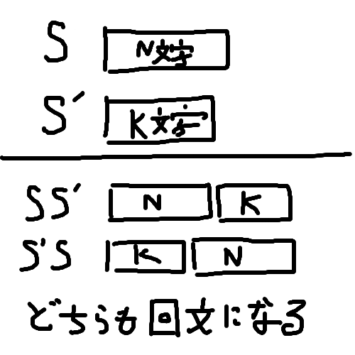 サンプル