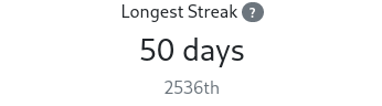 streak50日の画像