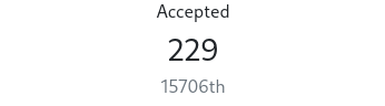 200AC