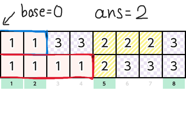図解1