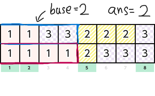 図解2