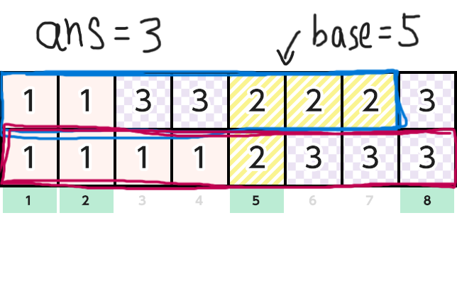 図解5