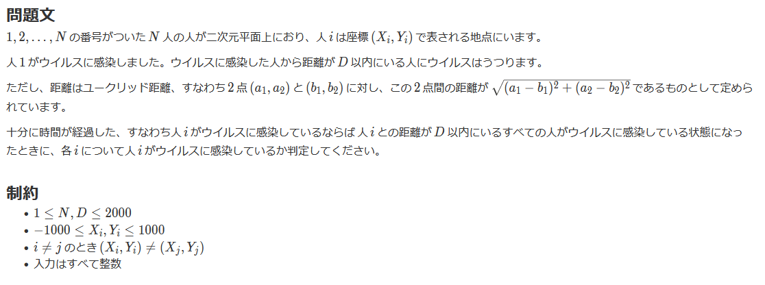 C問題