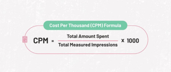 CPM and How To Calculate and Increase it