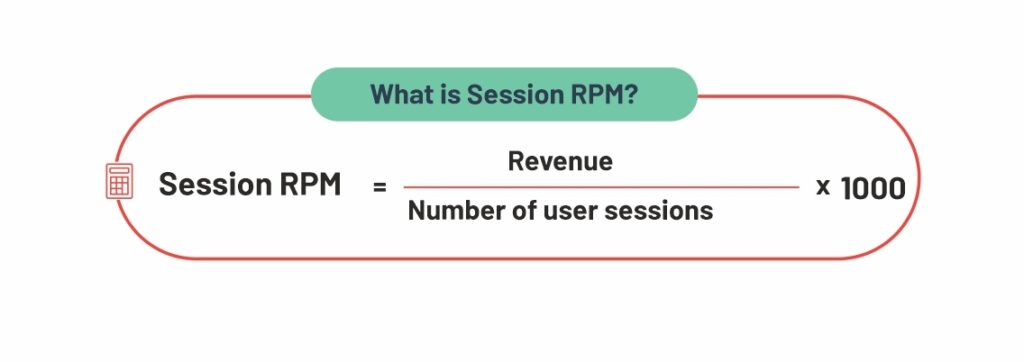 What is session RPM