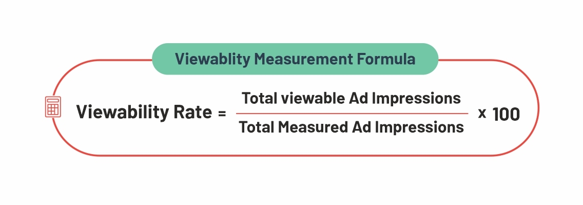 Viewability Measurement Formula