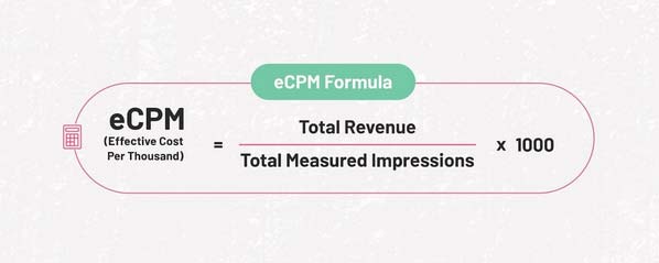 How to caclculate eCPM 