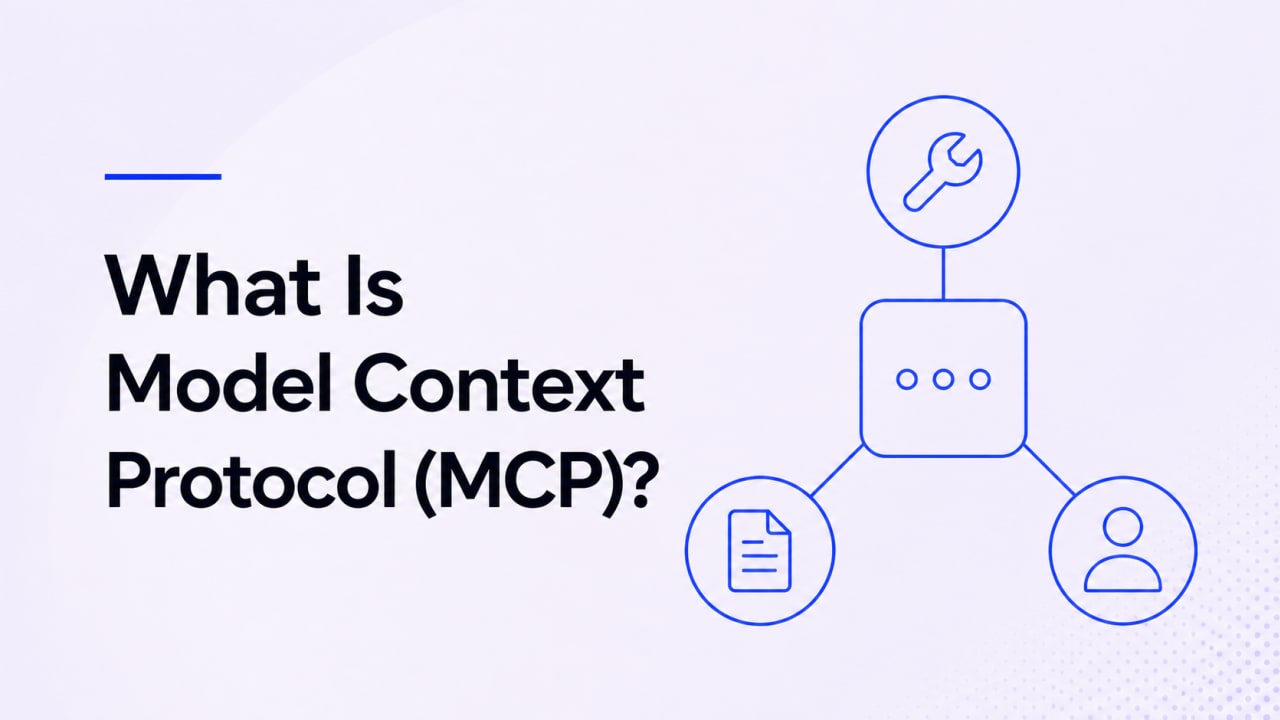 What Is Model Context Protocol (MCP)?