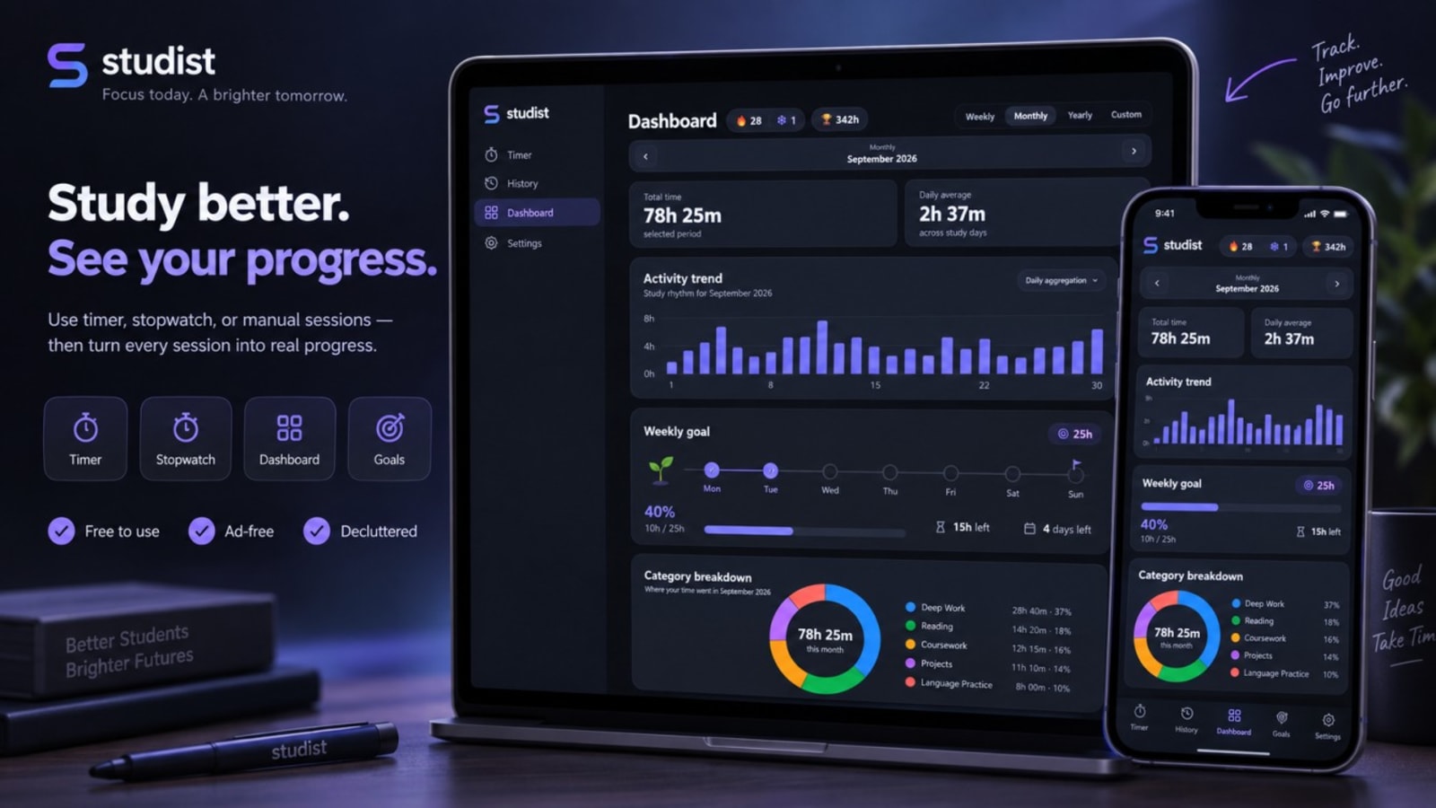 Studist screenshot on IndieTools