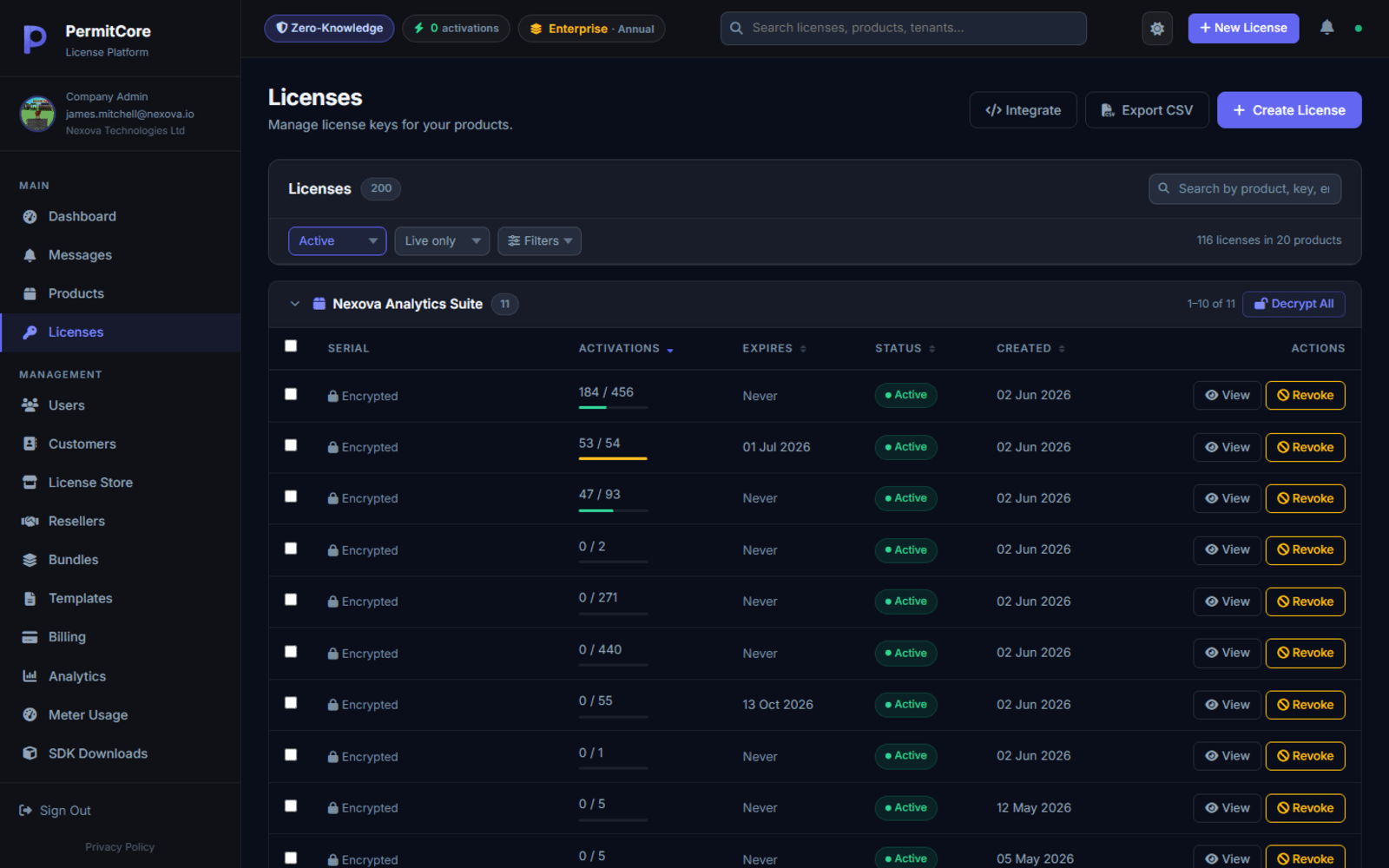 PermitCore screenshot on IndieTools