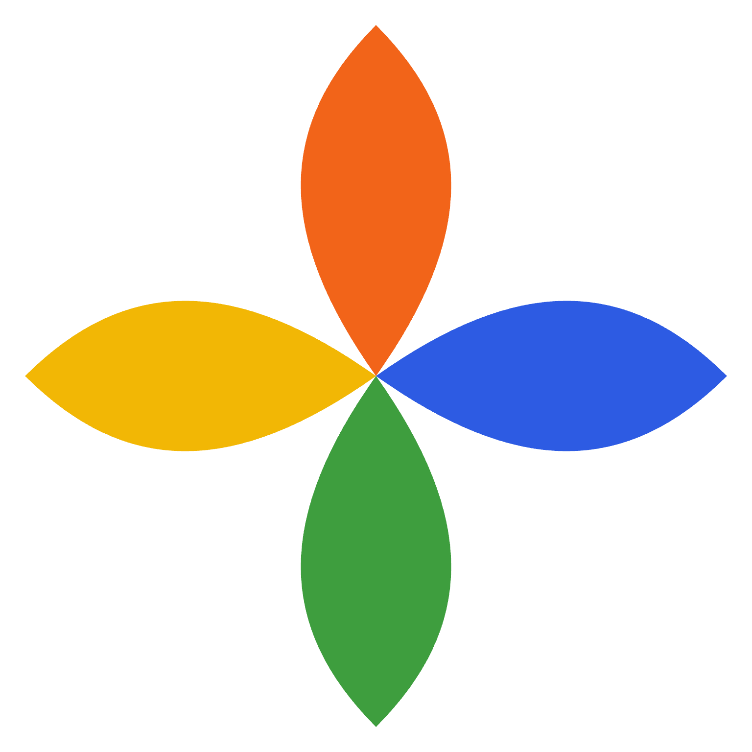 Sparqo logo