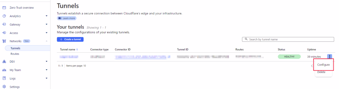 cloudflare-ssh-tunnels