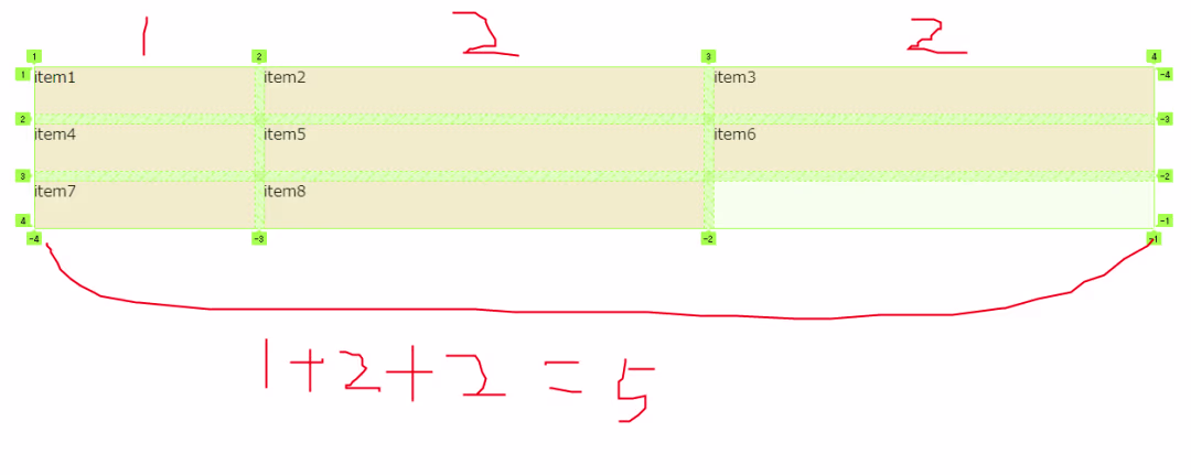 css-grid-fraction-ex