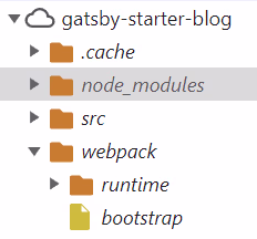 gatsby-source-map
