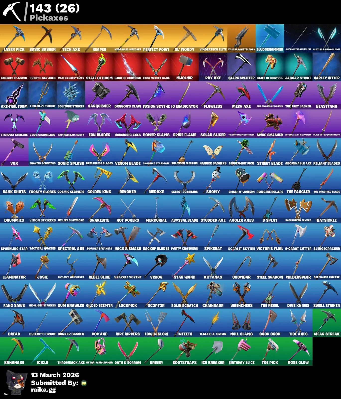 og stw account — Fortnite image 2
