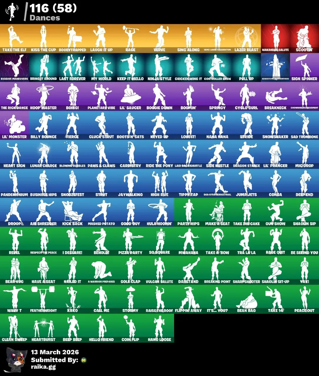 og stw account — Fortnite image 4