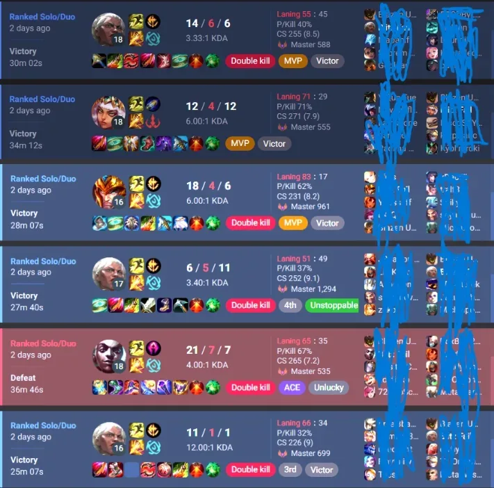 Rank boost LoL — League of Legends image 2