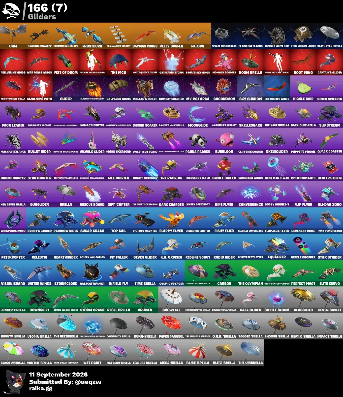 Fornite Og ACCOUNT WITH 200+ SKINS AND MULITPLE rare ones — Fortnite image 1
