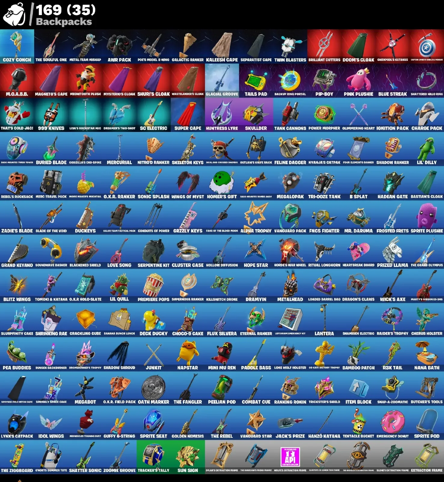 🔥 STACKED FORTNITE ACCOUNT | 79 SKINS | LVL 2207 | GENERAL GRIEVOUS + MAGNETO + MYSTERIO + GWENPOOL | 250 V-BUCKS ⚡ — Fortnite image 2
