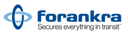 Forankra