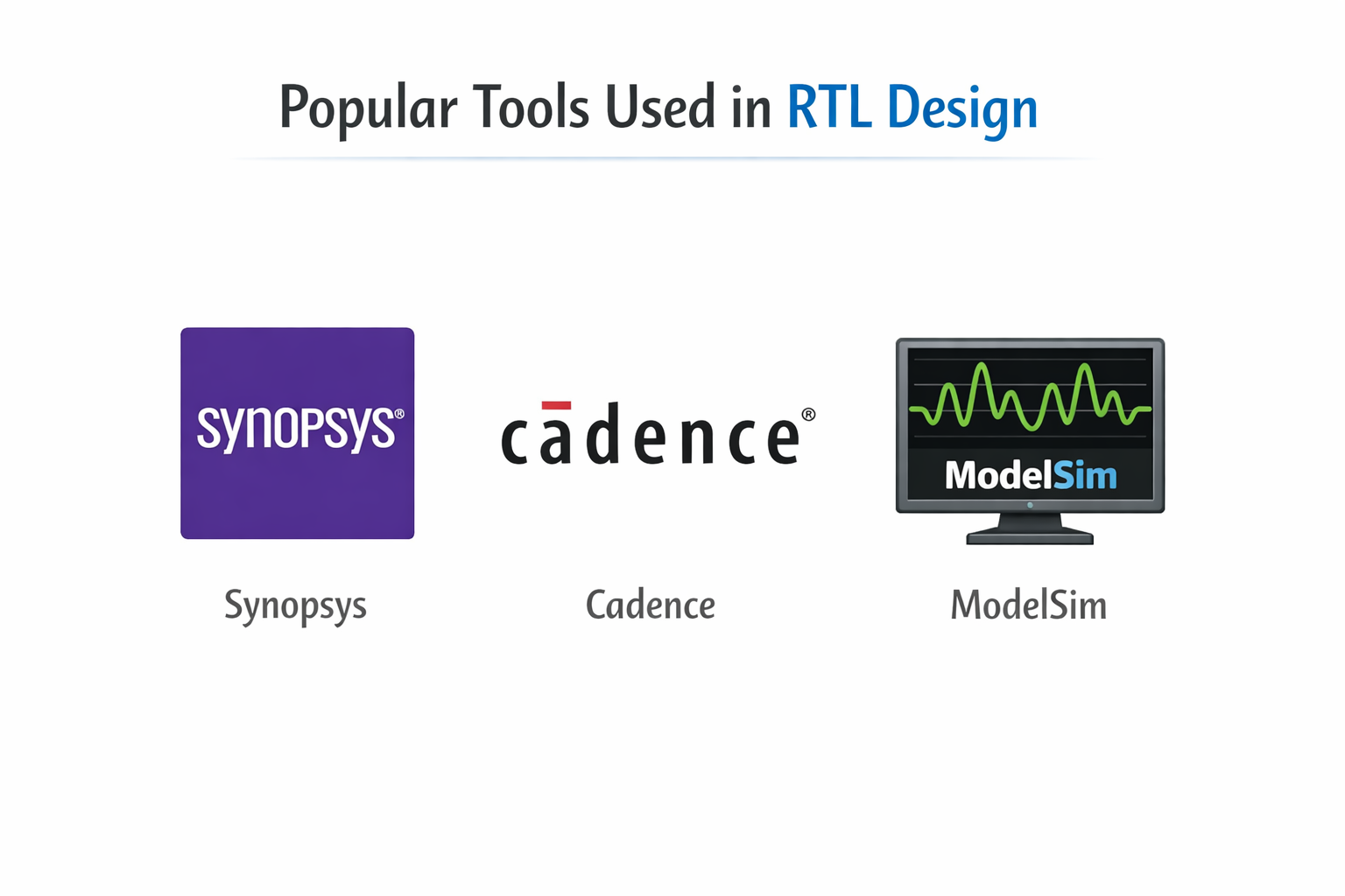Popular Tools Used in RTL Design