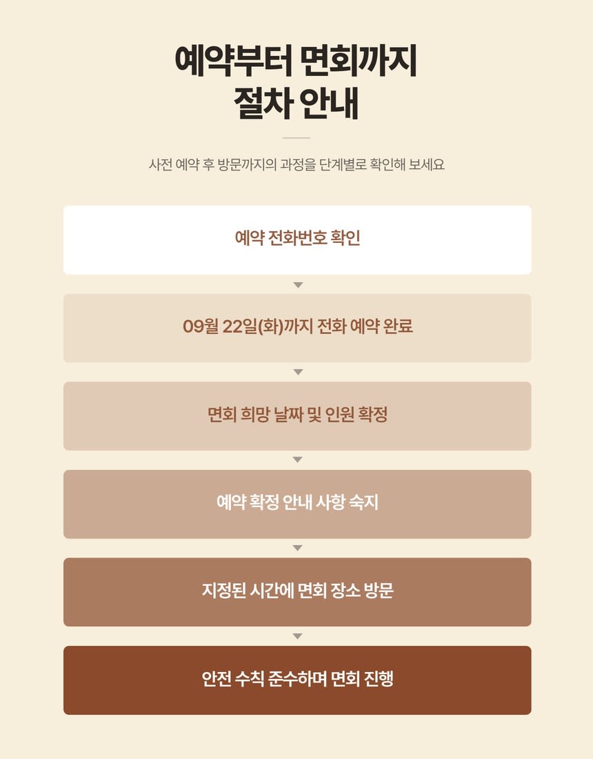 월배요양병원 추석명절 면회안내