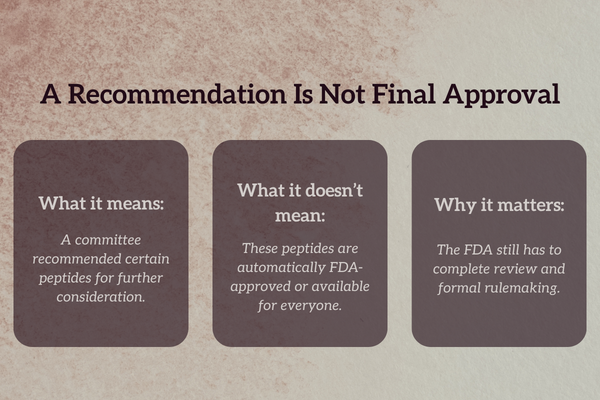 Educational graphic explaining that an FDA advisory committee recommendation is not the same as final FDA approval.