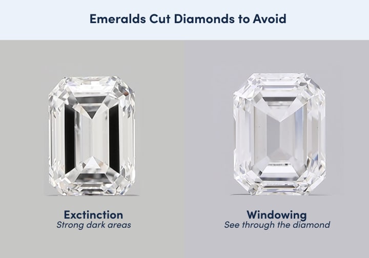 Emerald cuts to avoid - those with extinction or windowing