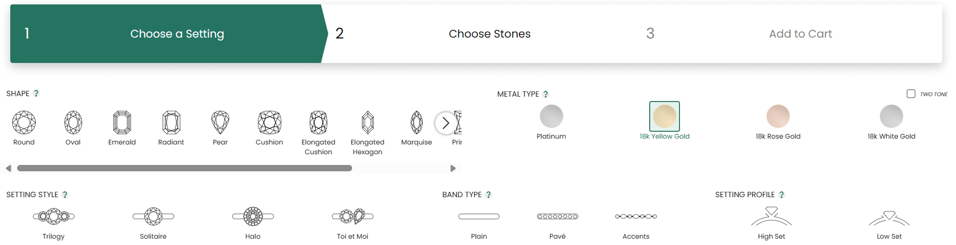 Example of a ring builder 2 (Cullen)