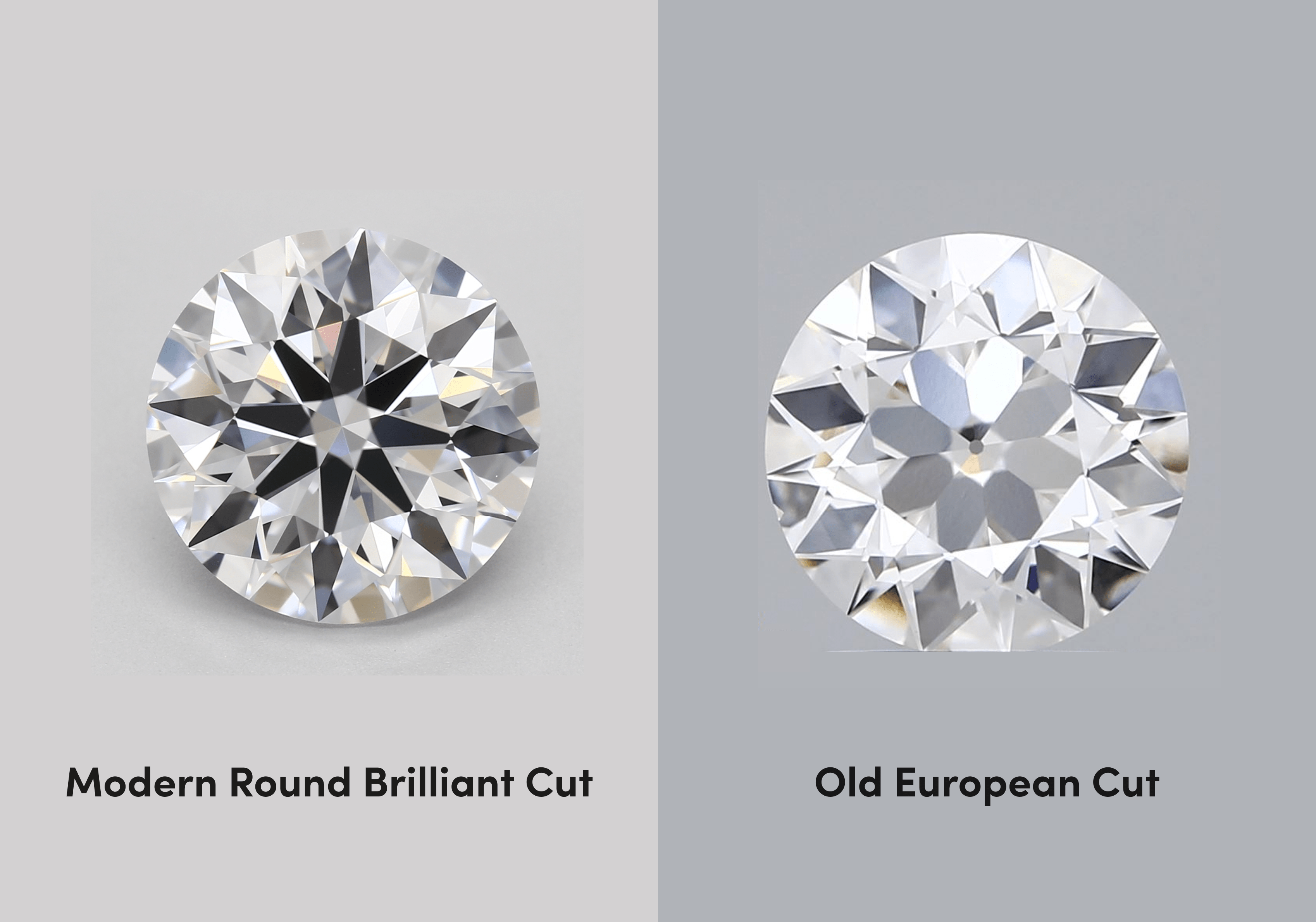 Modern round brilliant cut vs old European cut