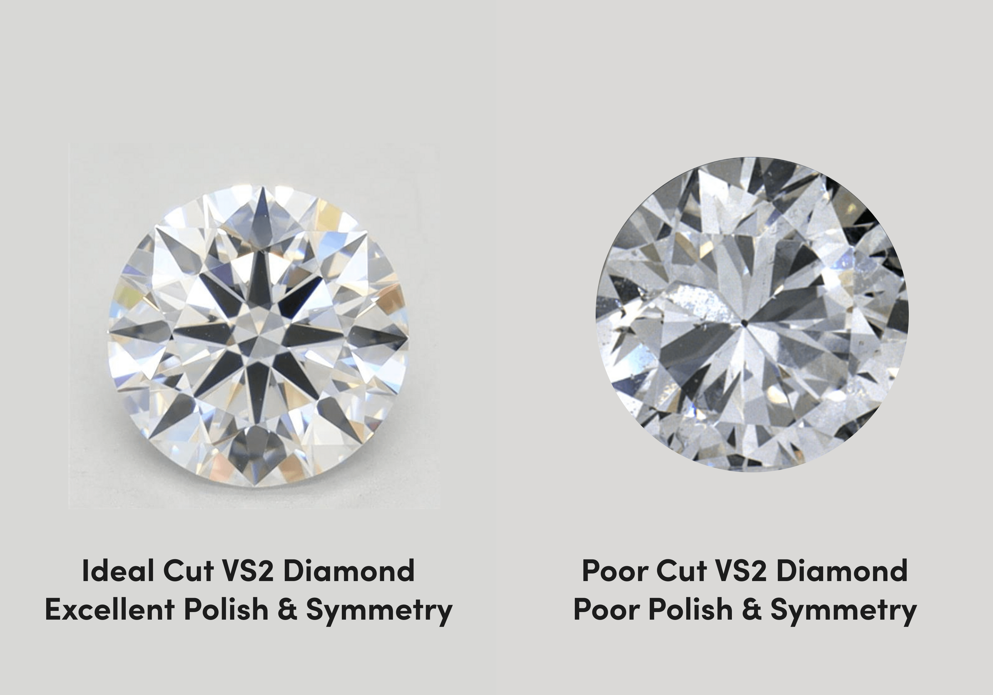 Difference between an excellent cut diamond vs good cut diamond