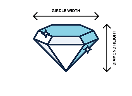 Diamond Depth Illustration