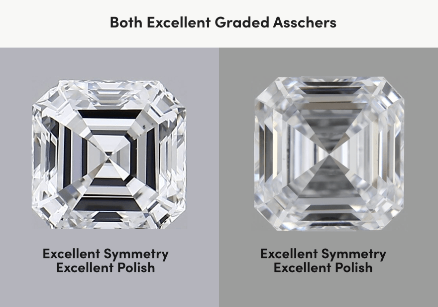 Asscher Grading Example