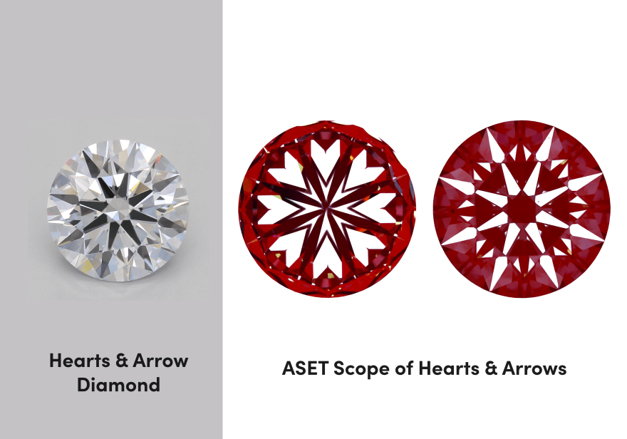 Example of Hearts & Arrow Diamonds & ASET Scope Image