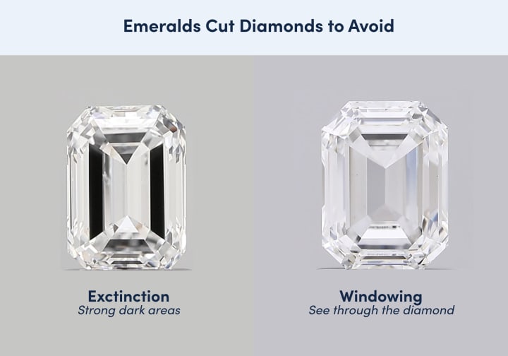 Emerald Cuts to Avoid