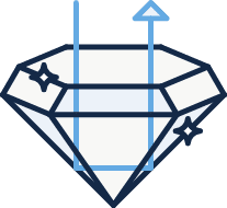 Should you care about diamond table and diamond depth?