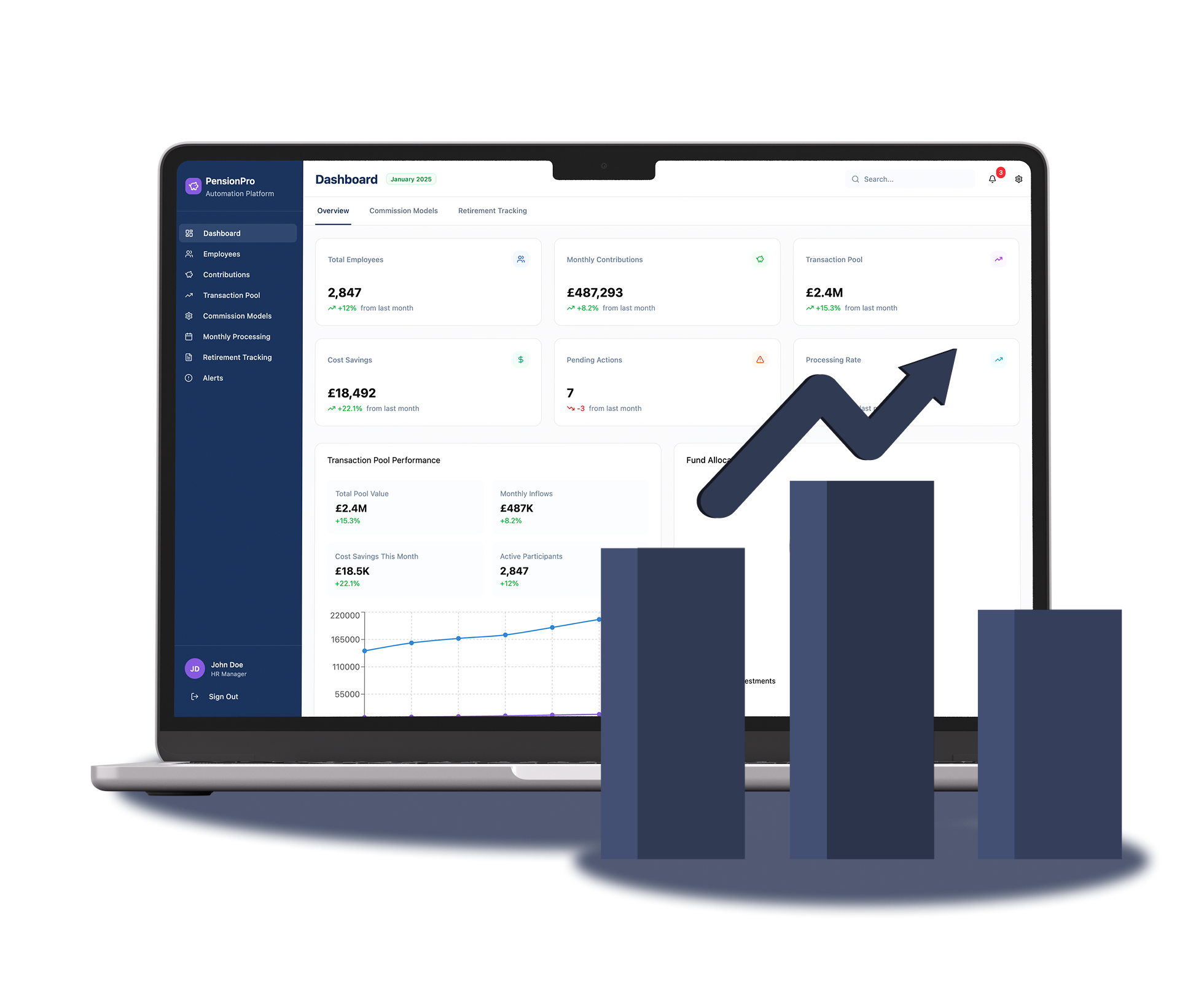 Mockup of an investment dashboard showcasing a breakdown of fee structures.