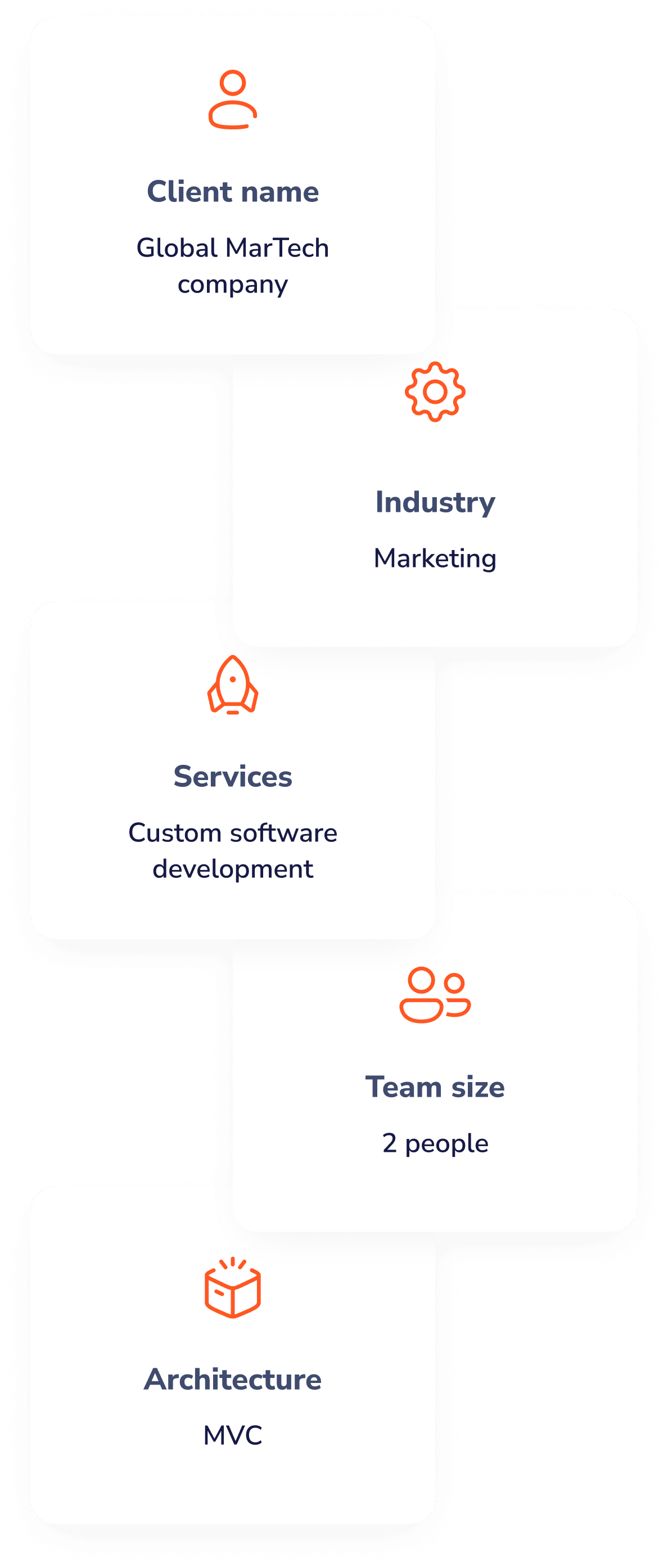 Global MarTech company, Industry: Marketing, Services: Custom software development, Team size: 2 people, Architecture: MVC