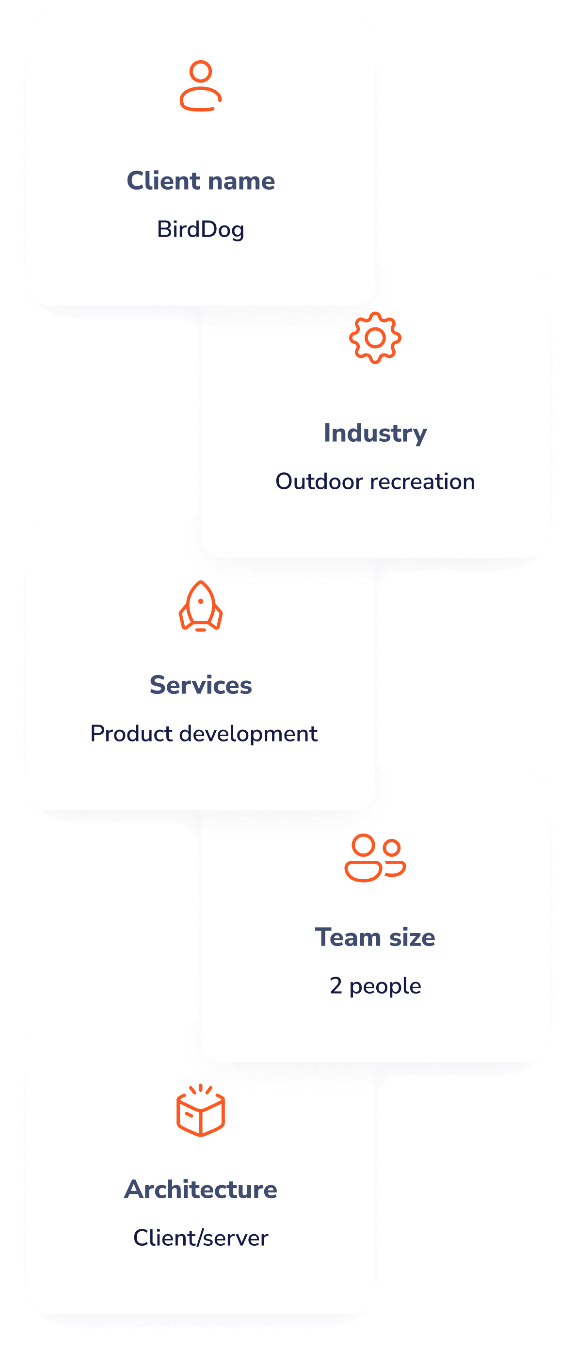 BirdDog, Industry: Outdoor recreation, Services: Product development, Team size: 2 people, Architecture: Client/server