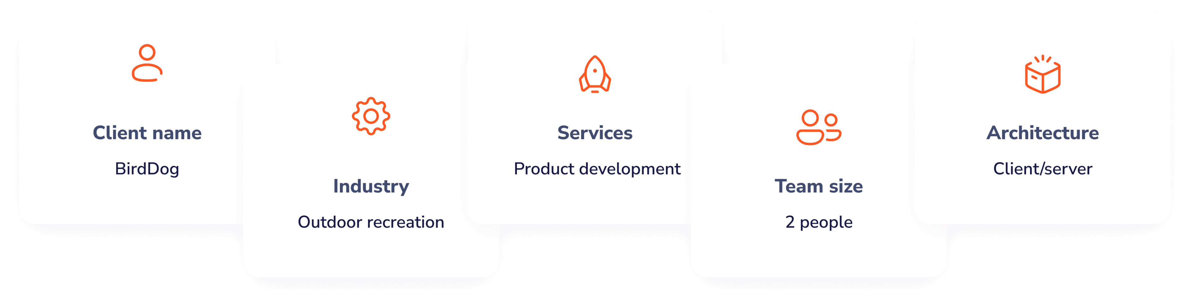 BirdDog, Industry: Outdoor recreation, Services: Product development, Team size: 2 people, Architecture: Client/server