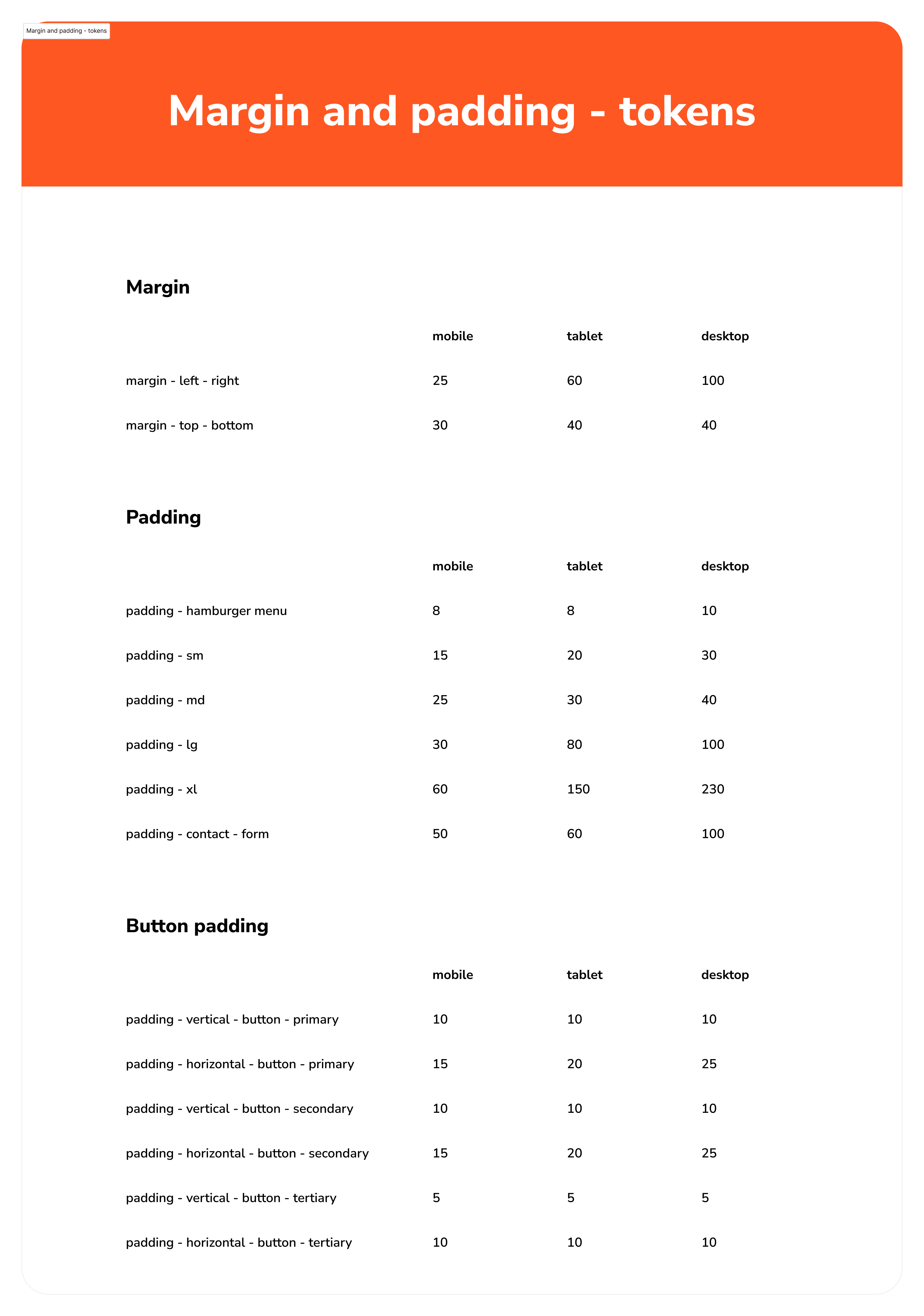 Design system layout tokens