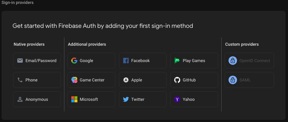 Authentication setup screen with "Get started" button for initializing Firebase authentication.
